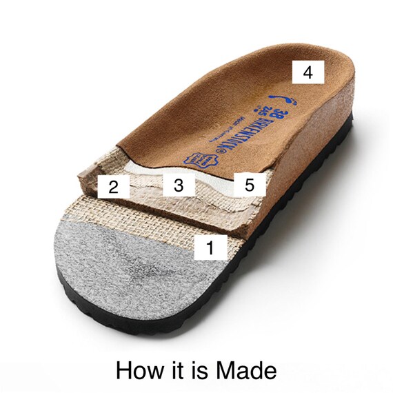 Birkenstock insoles australia deals