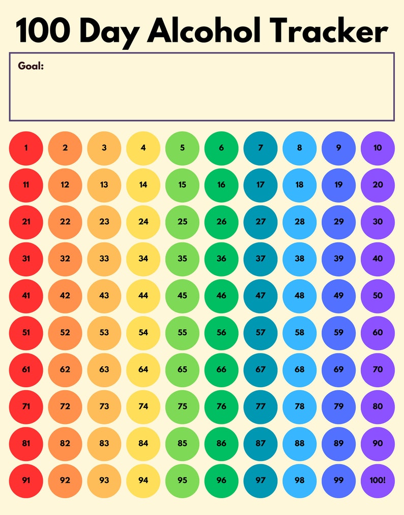 Habit Tracker - 100 Day Alcohol Tracker - Digital Download - Rainbow - Etsy