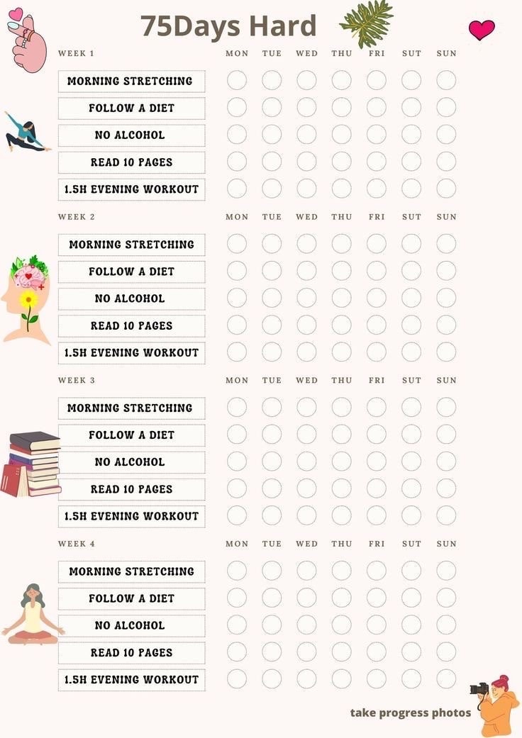 75 days hard  checklist