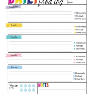 May include: A printable daily food log with sections for breakfast, snack, lunch, dinner, water, coffee, and vitamins/medications. The log includes a notes section and a checklist for homemade, packaged, and drive-thru meals.