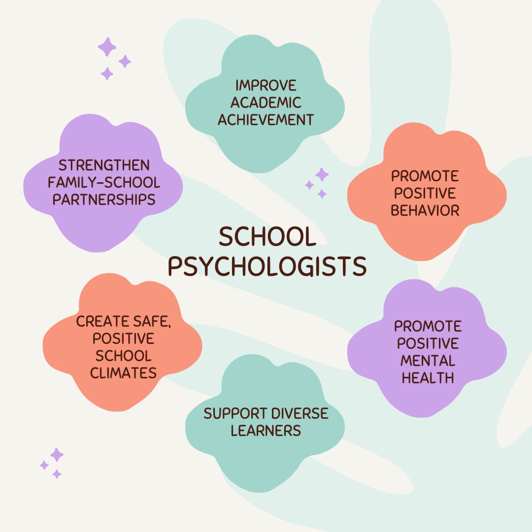 Dr. Katrina Kwan, Licensed Psychologist