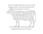 Bulk Meat Freezer Inventory Printable | Beef, Pork & Poultry Freezer Log | Reusable PDF