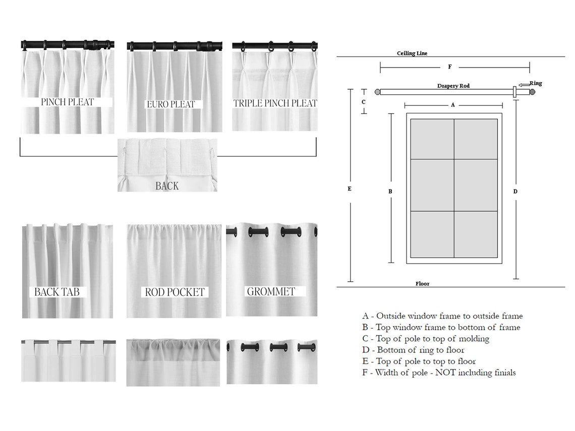 Set of 2 Linen Color Block Curtain Panels,custom Linen Curtains,modern ...