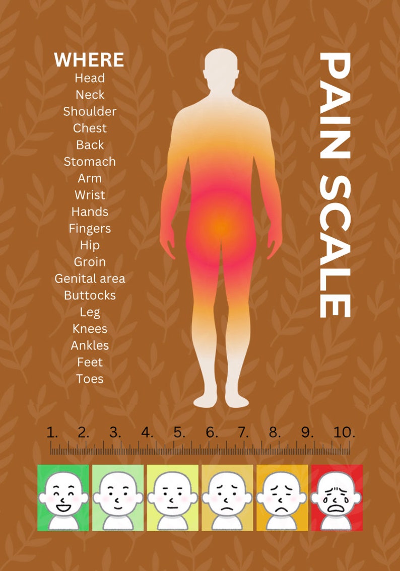 Interactive Communication Boards for ASD & Selective Mutism Visual Aids