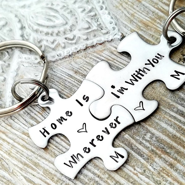 Home is Wherever I'm With You Etsy