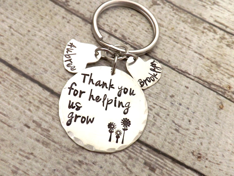 mothers day gift-teacher gift-nanny gift-thank you for helping us grow-grandma gift-nana gift-prek teacher gift-gift teacher-gift for mom image 3