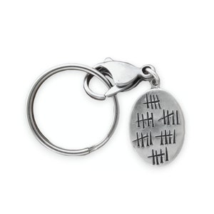 Sterling Silver Who's Counting Keychain - Birthday or Anniversary Keyring or Key Fob - Custom Birthday Gift - Personalized Anniversary Gift