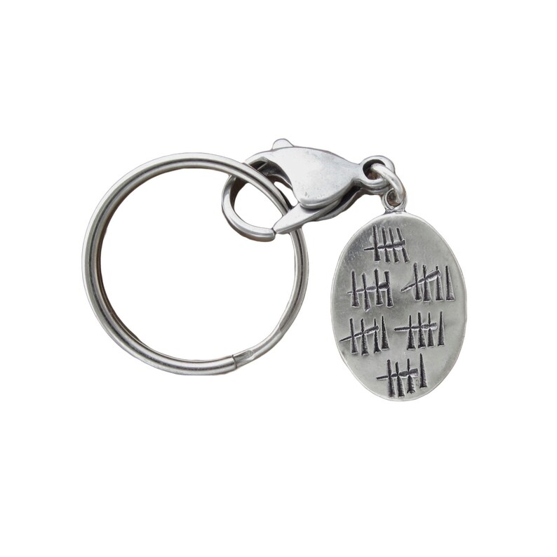 Sterling Silver Who's Counting Keychain - Birthday or Anniversary Keyring or Key Fob - Custom Birthday Gift - Personalized Anniversary Gift 