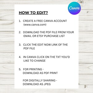May include: A white background with a list of instructions on how to edit a PDF file using Canva. The instructions include creating a free Canva account, downloading the PDF file, clicking the edit now link, clicking on the text you'd like to change, and downloading as PDF print or JPEG.
