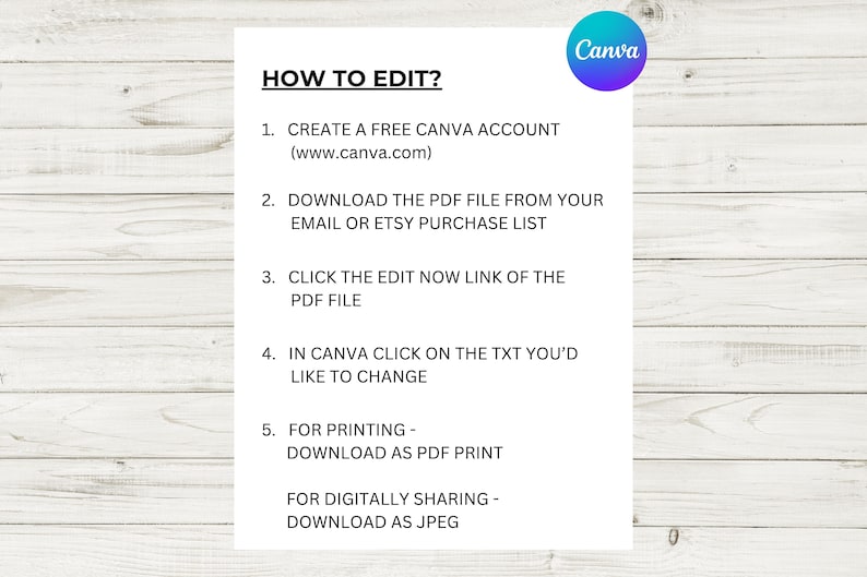 May include: A white background with a list of instructions on how to edit a PDF file using Canva. The instructions include creating a free Canva account, downloading the PDF file, clicking the edit now link, clicking on the text you'd like to change, and downloading as PDF print or JPEG.