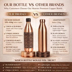 Botella de agua de cobre puro de 946 ml (32 oz) – Recipiente de cobre ayurvédico para beber, hecho a mano, a prueba de fugas, ecológico, regalo ideal para la hidratación. imagen 20