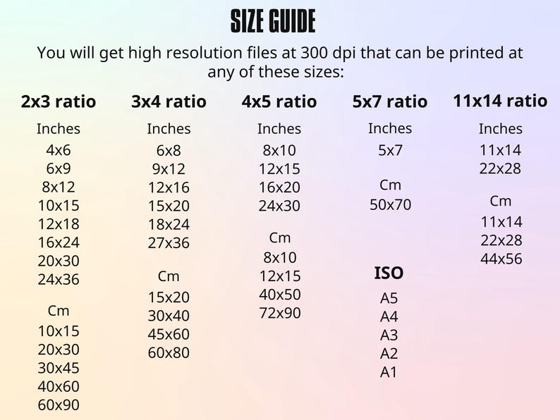 Puede incluir: Gr&aacute;fico de gu&iacute;a de tallas con texto negro sobre un fondo degradado. La gu&iacute;a enumera los tama&ntilde;os de impresi&oacute;n en pulgadas y cent&iacute;metros para varias proporciones, incluidas 2x3, 3x4, 4x5, 5x7 y 11x14, junto con los tama&ntilde;os ISO.