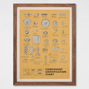Vintage Tuner Components Art Print • Mid Century HiFi Wall Art • Retro Electronics Poster • 1960s Stereo Wall Decor