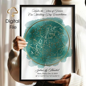Carte des étoiles par date Impression personnalisée La nuit où nous nous sommes rencontrés Anniversaire Cadeau d'anniversaire pour lui pour elle Cadeau de mariage Cadeau personnalisé Cadeau Saint-Valentin