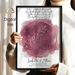 Carte des étoiles personnalisée par date Poster personnalisé unique Cadeau d'anniversaire de 20 ans Le jour de votre naissance Fête des Mères Anniversaire Shower de bébé