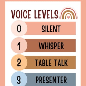 Back to School Classroom Decor - Modern Boho Voice Level Display