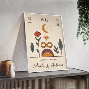 Pósteres astrológicos de amor con marco de madera, regalo personalizado, decoración del hogar, regalo de aniversario, arte del zodíaco, recuerdo de pareja