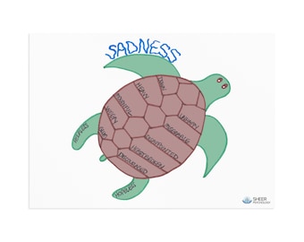 EM-OCEAN (Emotion) Postcards - Turtle (Sadness)