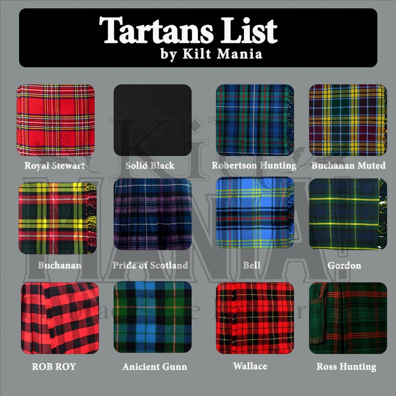 May include: A grid of tartan patterns, including Royal Stewart, Solid Black, Robertson Hunting, Buchanan Muted, Buchanan, Pride of Scotland, Bell, Gordon, ROB ROY, Anicient Gunn, Wallace, and Ross Hunting. The text "Tartans List by Kilt Mania" is at the top.