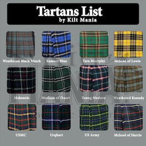 May include: A grid of tartan patterns, each labeled with a name. The tartans feature various color combinations, including blue, green, yellow, and red. The text "Tartans List by Kilt Mania" is at the top.