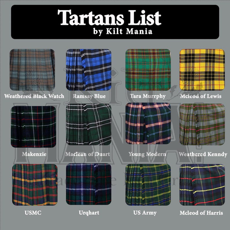 May include: A grid of tartan patterns, each labeled with a name. The tartans feature various color combinations, including blue, green, yellow, and red. The text "Tartans List by Kilt Mania" is at the top.