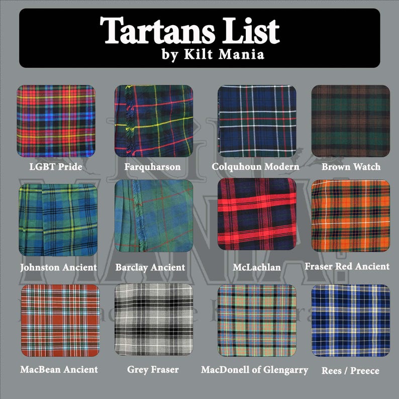 May include: A grid of tartan patterns, each labeled with a name. The top text reads "Tartans List by Kilt Mania." Tartans include LGBT Pride, Farquharson, Colquhoun Modern, Brown Watch, Johnston Ancient, Barclay Ancient, McLachlan, Fraser Red Ancient, MacBean Ancient, Grey Fraser, MacDonell of Glengarry, and Rees / Preece.