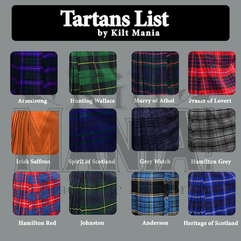 May include: A grid of tartan patterns, each labeled with a name. The tartans feature various color combinations, including green, red, blue, and grey. The text "Tartans List by Kilt Mania" is at the top.