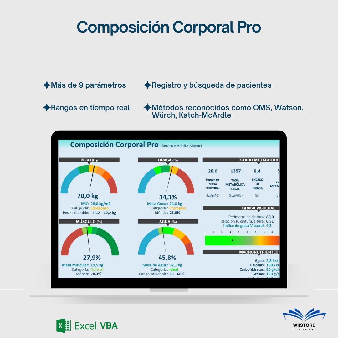 Adult and Senior Body Composition – Excel Macro - Etsy