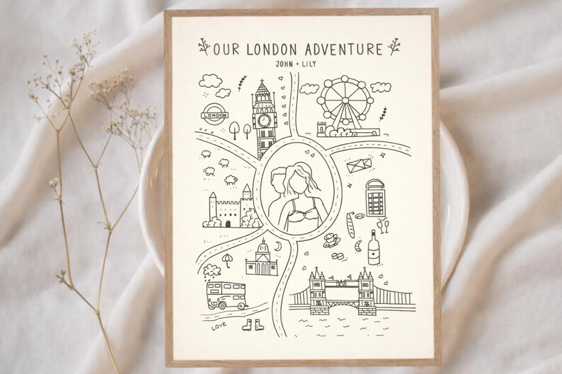 Custom Hand-drawn Relationship Map | Personalized Love Story Map for ...