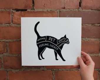 Cat Petting Guide Art Print | Perfect Cat Lover Gift | Funny Cat Print | A Guide to Petting a Cat
