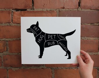 Dog Petting Guide Art Print | Perfect Dog Lover Gift | Cute Dog Print | A Guide to Petting a Dog