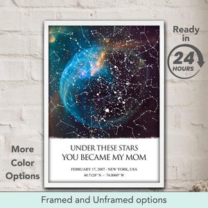 Carte des étoiles anniversaire sous ces étoiles, vous êtes devenu ma maman, affiche d'art mural personnalisée, cadeau d'anniversaire pour la fête des mères