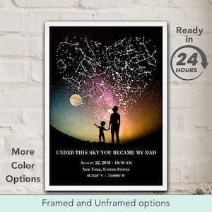 Dad Star Map Poster, Unter diesem Himmel wurden Sie mein Vater, Jubiläums-Vatertagsgeschenk, personalisierter Geburtstagsdruck, Nachthimmel bis Datum