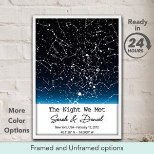 La nuit où nous nous sommes rencontrés, carte des étoiles, mariage, affiche d'art mural personnalisée, impression de ciel nocturne, cadeau d'anniversaire de premier rendez-vous