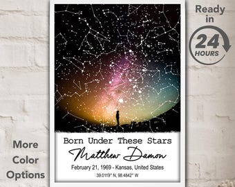 Custom Star Map Print: Born Under These Stars, Personalized Constellation Gift