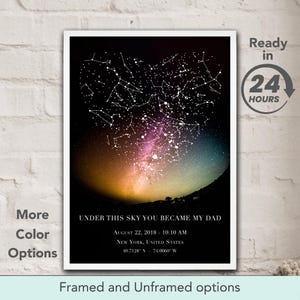 Poster personnalisé carte des étoiles sous ce ciel, vous êtes devenu mon père anniversaire personnalisé cadeau fête des pères impression ciel nocturne par date cadeau nouveau papa