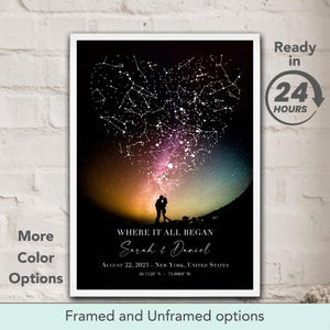 Personalisierte Sternenkarte Wand Kunst Dekor, wo alles begann, Geschenk für Paar, Nachthimmel Geschenk, Jahrestag Geschenk für Paar