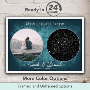 Carte des étoiles, anniversaire, où tout a commencé, affiche d'art mural personnalisée, cadeaux ouate, cadeau pour couple, la nuit de notre rencontre