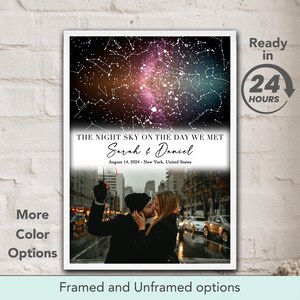 Custom Star Map By Date - The Night Sky On The Day We Met - Personalized First Date Map - Night Sky Prints - Gift For Couple