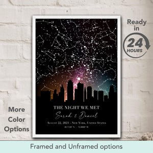 La nuit où nous nous sommes rencontrés, carte des étoiles personnalisée par date Art mural personnalisé, affiche, cadeau pour couple, ouate, cadeau ciel nocturne, carte premier rendez-vous