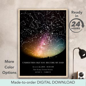 Sotto questo cielo sei diventato mio padre, mappa stellare da parete, regalo per la festa del papà, poster personalizzato di compleanno - REALIZZATO SU ORDINAZIONE, download digitale