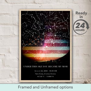 Impression d'art mural Le jour où vous êtes devenue ma maman, carte des étoiles par date, sous ce ciel, vous êtes devenu ma maman, cadeau pour la fête des mères, carte constellation drapeau américain