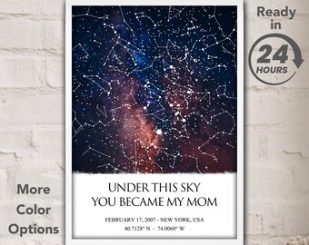 Custom Star Map By Date Print Under This Sky You Became My Mom Personalized Wall Art Poster Anniversary Mother&#39;s Day Gift