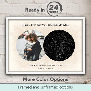 Star Map Mom Under This Sky You Became My Mom Muttertagsgeschenk - Wandbild mit Sternen - Karte -