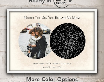 Personalized Star Map Poster: Mother's Day Gift, Under This Sky