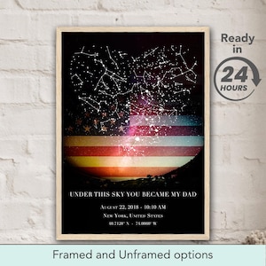 Dad Star Map Poster US Flagge, Unter diesem Himmel wurden Sie mein Vater, Jubiläum Vatertagsgeschenk, personalisierter Geburtstagsdruck, Nachthimmel nach Datum