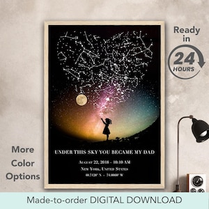 Il giorno in cui sei diventato mio padre, sotto questo cielo sei diventato mio padre, mappa stellare, poster personalizzato per la festa del papà, regalo - REALIZZATO SU ORDINAZIONE, download digitale