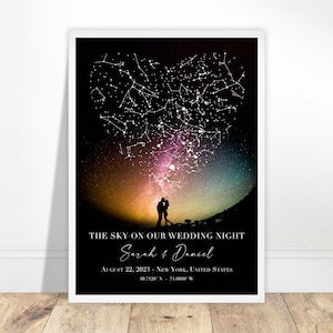 Benutzerdefinierte Hochzeit Sternenkarte Der Himmel in unserer Hochzeitsnacht - Personalisierte Wand Kunst Poster Jahrestag Geschenke