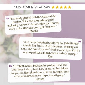 three customer reviews of a product, with each review expressing their satisfaction with the product. The reviews are written in a positive and enthusiastic tone, highlighting the product's quality and ease of use.