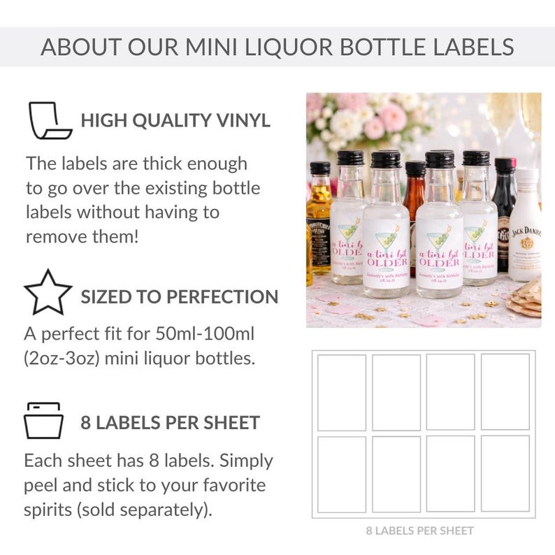 The image is a collage of several images featuring different types of mini liquor bottle labels. The labels are described as high quality vinyl, sized to perfection, and having 8 labels per sheet.